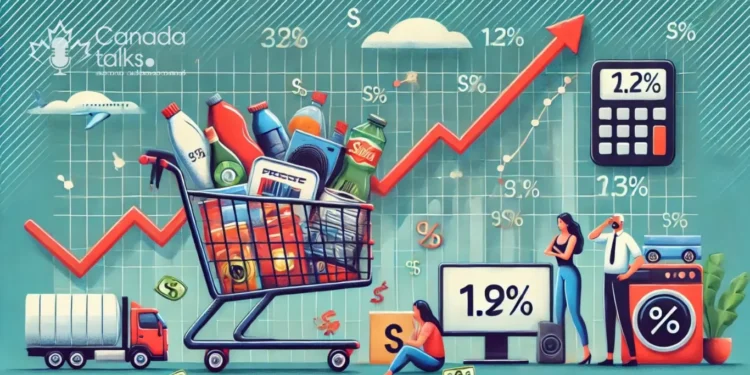 കാനഡയിലെ വ്യാപാര നിയന്ത്രണങ്ങൾ ജനങ്ങളെ ബാധിക്കുന്നു! 1 കാനഡയിലെ വ്യാപാര നിയന്ത്രണങ്ങൾ ജനങ്ങളെ ബാധിക്കുന്നു!