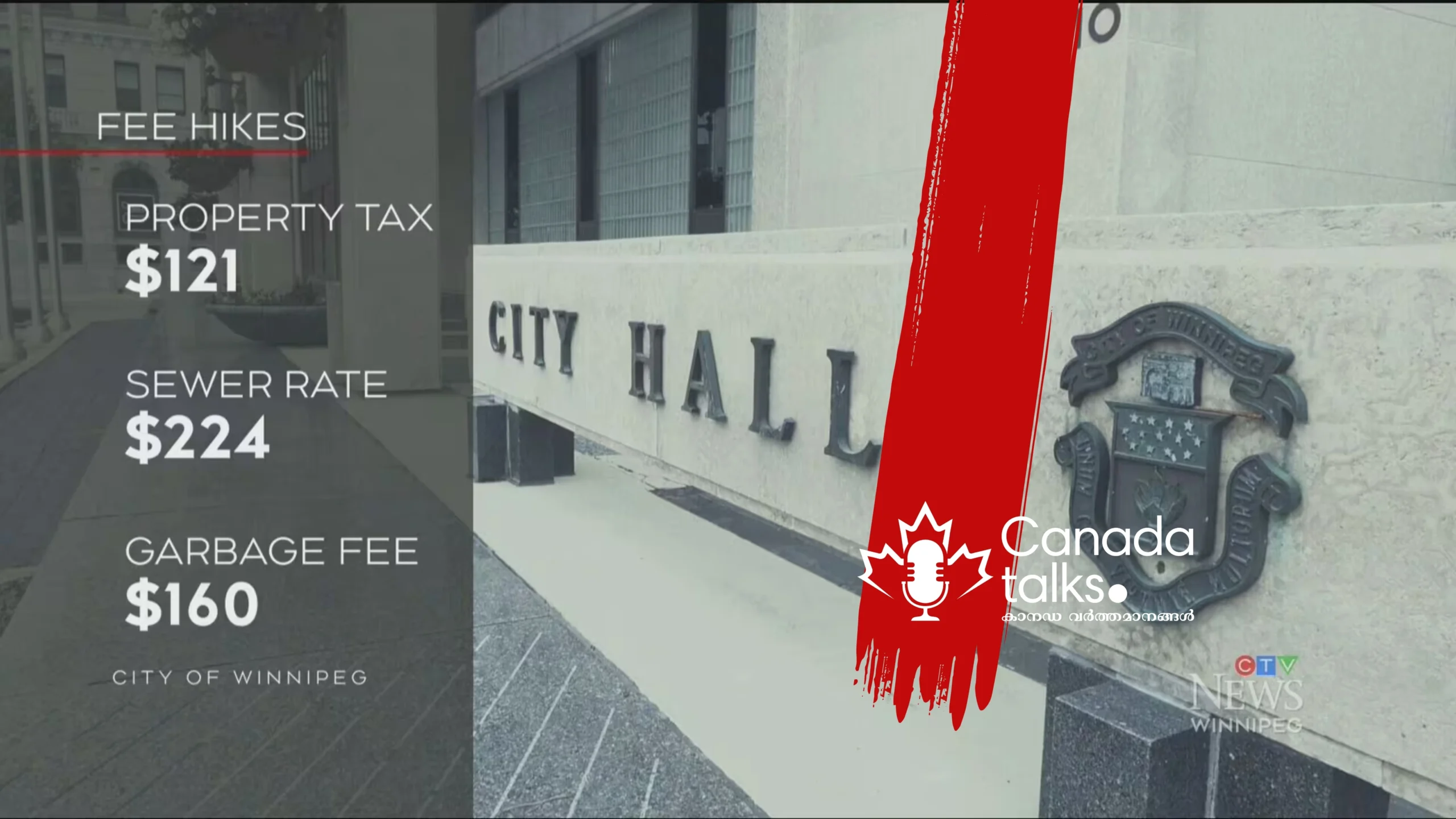 വിന്നിപെഗിലെ വീട്ടുടമകൾക്ക് വലിയ ഫീസ് വർധനവ്