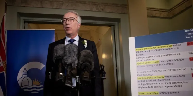 കൺസർവേറ്റിവ് പാർട്ടിയുടെ ഭാവി അനിശ്ചിതം!