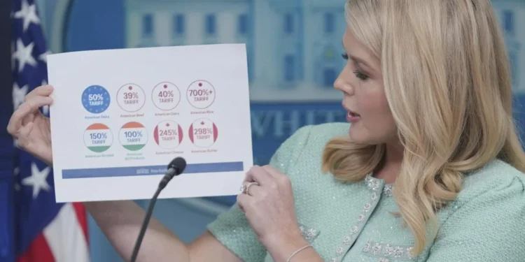 മദ്യത്തിന് 150% , കാർഷിക ഉൽപ്പന്നങ്ങൾക്ക് 100% ; 1 മദ്യത്തിന് 150% , കാർഷിക ഉൽപ്പന്നങ്ങൾക്ക് 100% ;