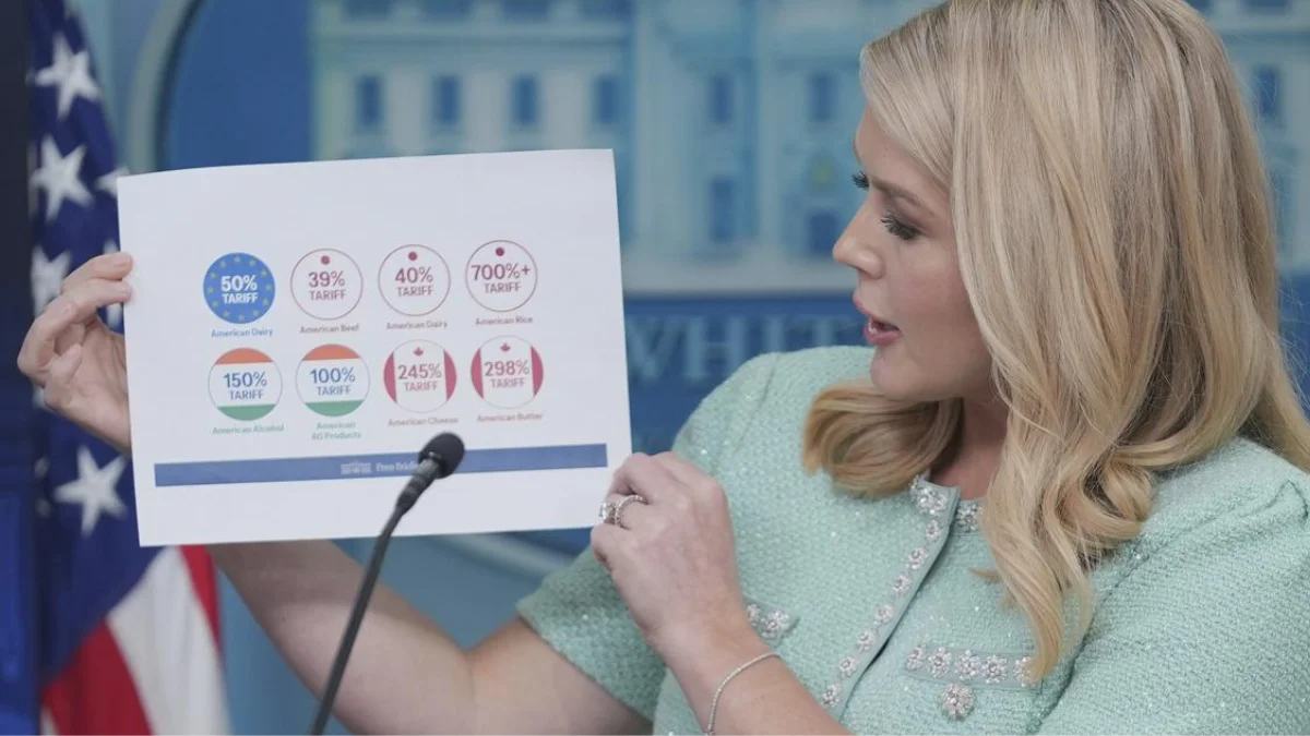 മദ്യത്തിന് 150% , കാർഷിക ഉൽപ്പന്നങ്ങൾക്ക് 100% ;