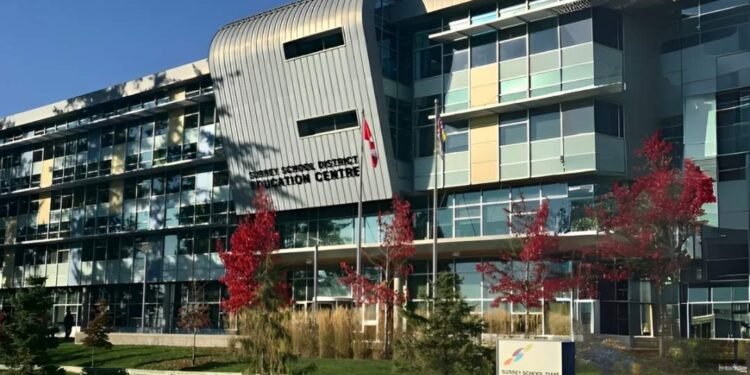 ഇനി കാനഡക്കുള്ളിൽ മാത്രം യാത്ര