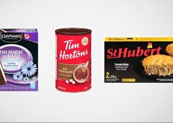 കനേഡിയൻ ഉൽപ്പന്നങ്ങളുടെ വിലയിൽ വൻ കുതിപ്പ്