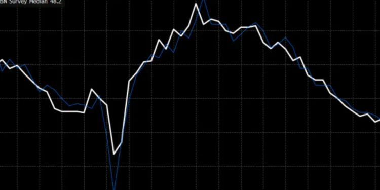 താരിഫ് യുദ്ധം; ആഗോള വിപണികൾ ആശങ്കയിൽ