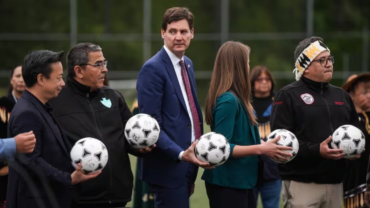 ഫിഫ ലോകകപ്പ്: സാമ്പത്തിക നേട്ടങ്ങളെച്ചൊല്ലി സംശയം; കൂടുതൽ മത്സര സാധ്യതയെന്ന് ബി.സി പ്രീമിയർ