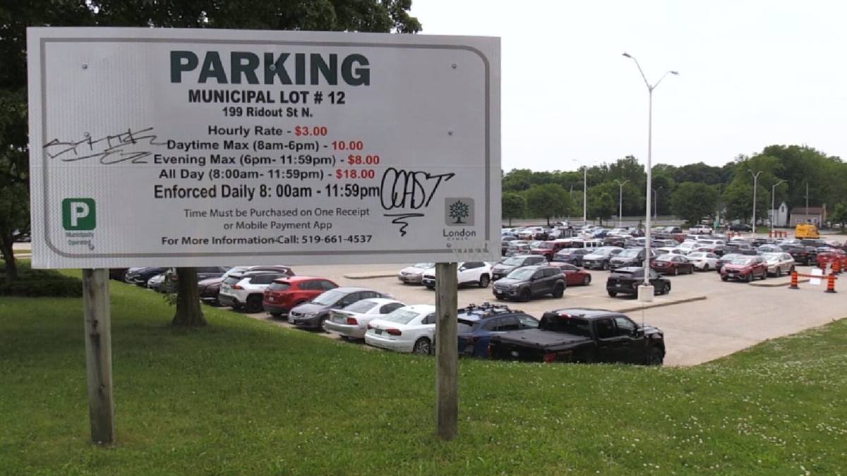 നഗരവികസനത്തിൽ പുതിയ കാൽവെപ്പ്: പാർക്കിംഗ് കേന്ദ്രങ്ങൾ ഭവനപദ്ധതികളാക്കി മാറ്റാൻ ലണ്ടൻ