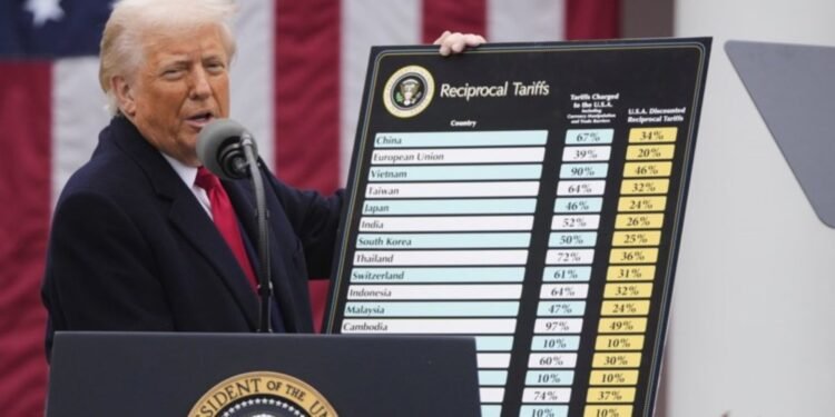 വ്യാപാര കരാറില്ലെങ്കിൽ 15-20% താരിഫ്; ട്രംപിന്റെ പുതിയ മുന്നറിയിപ്പ് ആഗോള സമ്പദ്‌വ്യവസ്ഥയ്ക്ക് വെല്ലുവിളിയോ?