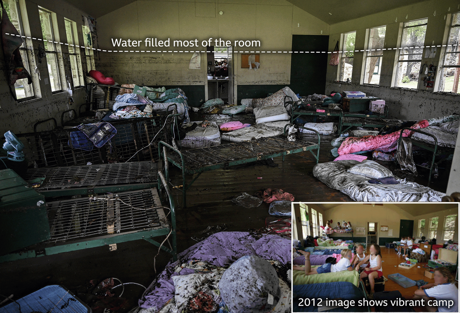 ടെക്സസിനെ വിഴുങ്ങിയ ജലപ്രളയം: ഞെട്ടിക്കുന്ന യാഥാർത്ഥ്യങ്ങൾ!