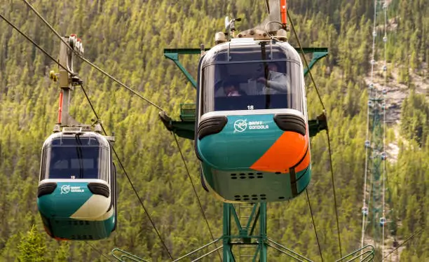 കുറഞ്ഞ ചിലവിൽ വേഗത്തിൽ യാത്ര; കാനഡയുടെ ഗതാഗതരംഗത്ത് വിപ്ലവകരമായ മാറ്റങ്ങളുമായി കേബിൾ കാറുകൾ