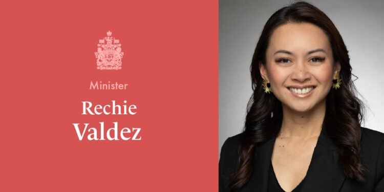 ചെറുകിട ബിസിനസുകൾക്ക് ബജറ്റ് സഹായം: മന്ത്രി റീച്ചി വാൽഡെസിന്റെ നിർണായക പ്രഖ്യാപനം തിങ്കളാഴ്ച