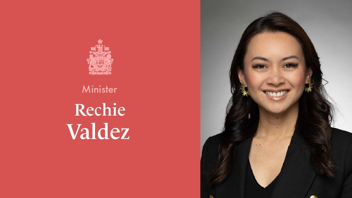 ചെറുകിട ബിസിനസുകൾക്ക് ബജറ്റ് സഹായം: മന്ത്രി റീച്ചി വാൽഡെസിന്റെ നിർണായക പ്രഖ്യാപനം തിങ്കളാഴ്ച