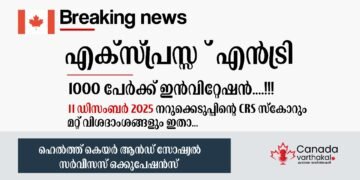 ഡിസംബറിലെ മൂന്നാം എക്സ്പ്രസ് എൻട്രി നറുക്കെടുപ്പ്; 1000 പേർക്ക് ക്ഷണം; CRS സ്കോറും മറ്റ് വിശദാംശങ്ങളും ഇതാ 6 ഡിസംബറിലെ മൂന്നാം എക്സ്പ്രസ് എൻട്രി നറുക്കെടുപ്പ്; 1000 പേർക്ക് ക്ഷണം; CRS സ്കോറും മറ്റ് വിശദാംശങ്ങളും ഇതാ