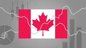 US Fed action: Concerns in Canadian market: