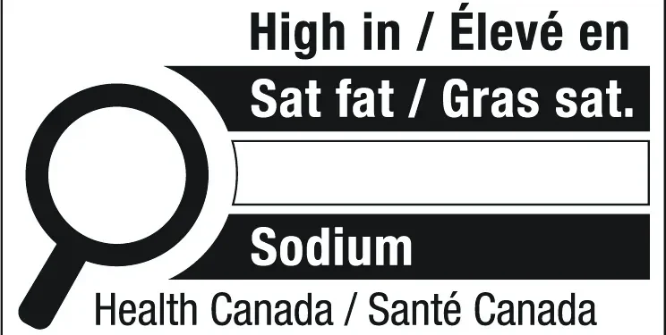 ഭക്ഷ്യവിഭവങ്ങളിൽ പോഷകാഹാര മുന്നറിയിപ്പ്; ലേബലുകൾ നിർബന്ധമാക്കി കാനഡ 1 label