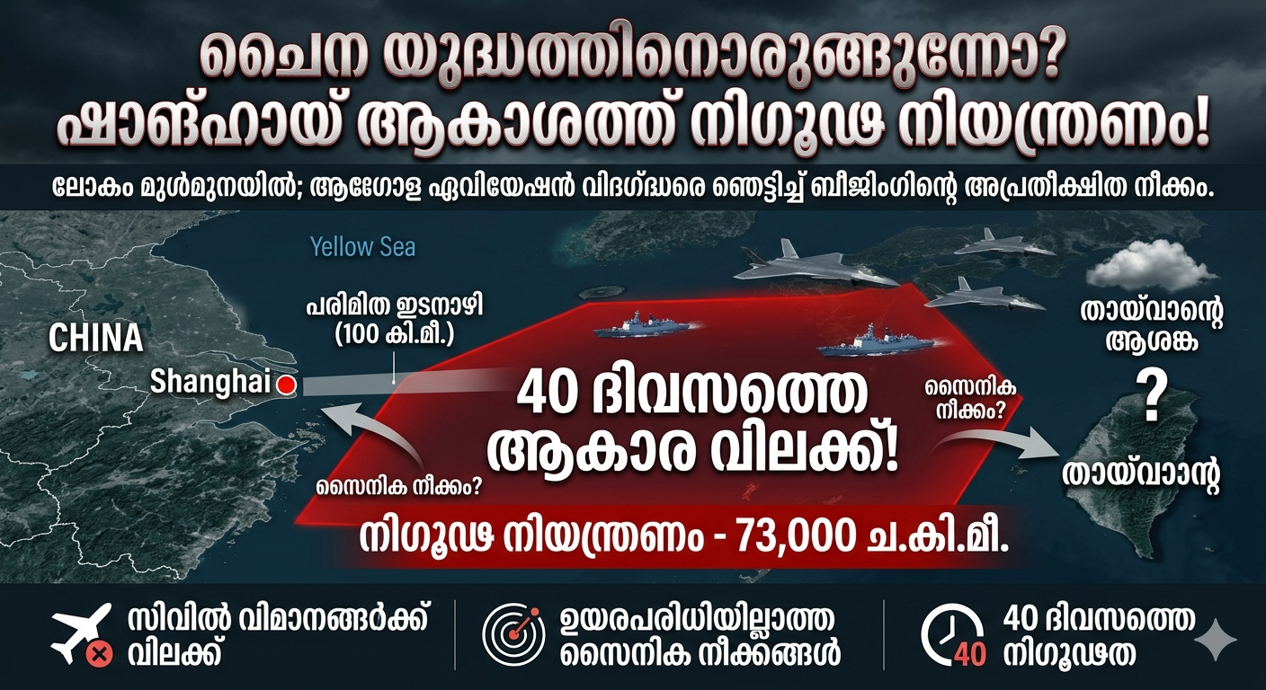 ചൈന യുദ്ധത്തിന് തയ്യാറെടുക്കുകയാണോ? വമ്പൻ നീക്കവുമായി ബീജിംഗ്; ലോകം മുൾമുനയിൽ!