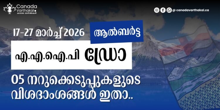 ആൽബർട്ട ഇമി​ഗ്രേഷൻ; അഞ്ച് നറുക്കെടുപ്പുകളിലായി 290-ലധികം അപേക്ഷകർക്ക് ഇൻവിറ്റേഷൻ