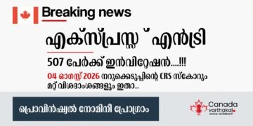 എക്സ്പ്രസ് എൻട്രി PNP ഡ്രോ: ഓഗസ്റ്റ് 4ന് നടന്ന നറുക്കെടുപ്പിന്റെ വിശദാംശങ്ങൾ ഇതാ
