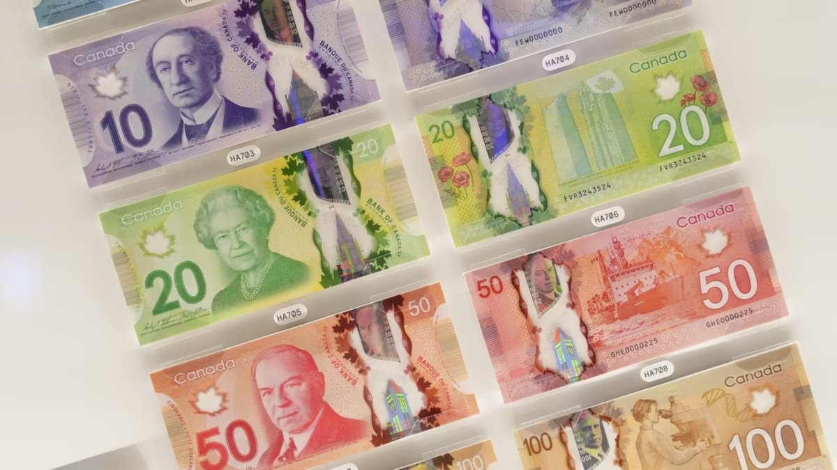 Bank of Canada notes