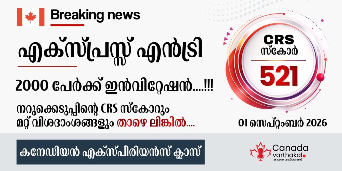 Express Entry CEC Draw