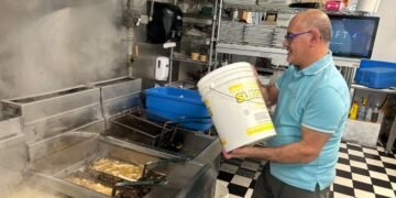 Canada Restaurant Industry