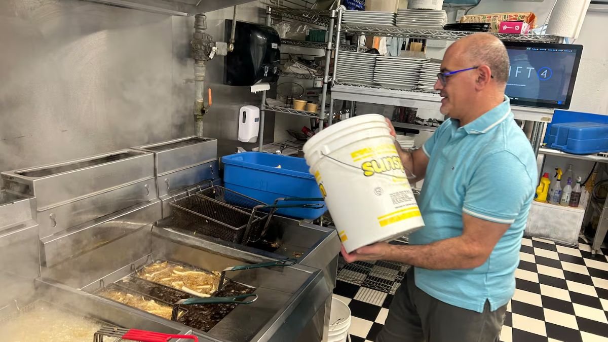 Canada Restaurant Industry