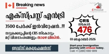 Express Entry Trades Draw 2026